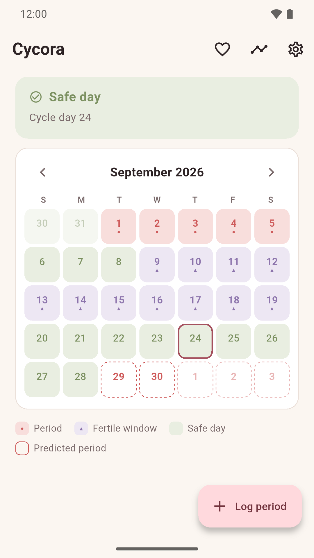 Cycora's calendar showing a safe day, with the month coloured by period, fertile and safe days.